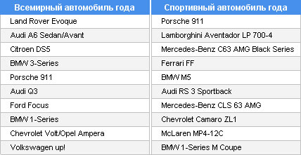 Название: 141719.28854.jpg
Просмотров: 568

Размер: 33.3 Кб