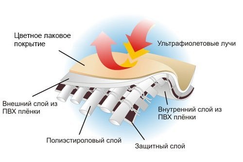 Название: tkan_pvc1(1).jpg
Просмотров: 7

Размер: 21.8 Кб